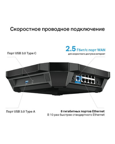 Wi-Fi 6 Router TP-LINK Archer AX6000